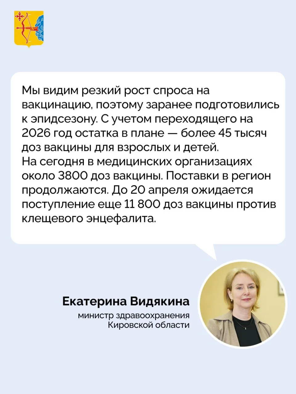 В 2025 году министерство здравоохранения Кировской области закупило 24 5 тысячи доз вакцины от клещевого энцефалита Остаток на конец года составил более 3 тысяч доз В этом году поставка была увеличена почти в два раза Проведение вакцинации против клещевого энцефалита возможно круглогодично Но нужно учитывать что иммунитет нарабатывается только через две недели после завершения курса вакцинации после второй прививки Также региональный минздрав контролирует наличие иммуноглобулина для экстренной профилактики при присасывании инфицированного клеща Сейчас в Кировской области есть достаточное количество иммуноглобулина Для удаления клеща можно обратиться в поликлинику по месту жительства в часы приема хирурга или круглосуточно в поликлинику Центра травматологии ортопедии и нейрохирургии ул Менделеева 17 Подписывайтесь на канал Кировской области в MAX