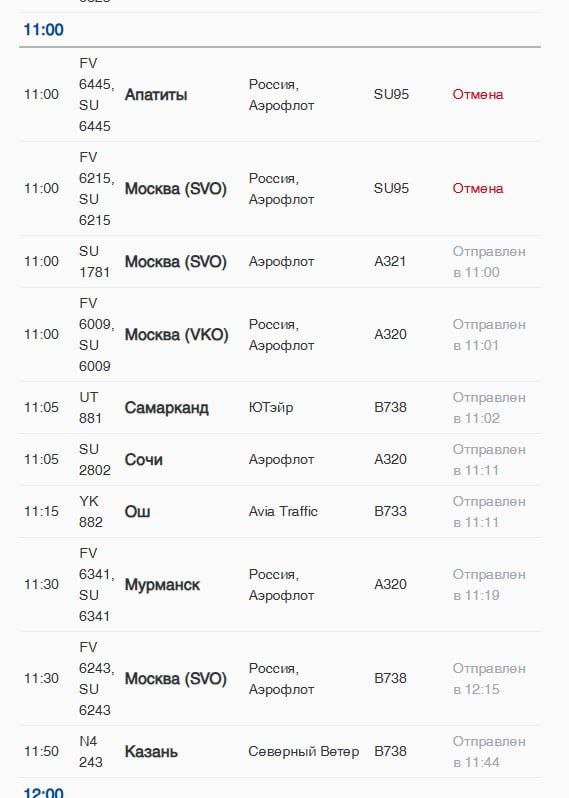 Массовую отмену рейсов фиксируют в петербургском Пулково из-за сибирского антициклона. Это связано с высоким атмосферным давлением — «Суперджетам» запрещены вылет и посадка, если в Пулково этот показатель выше, чем 1052 гПа. А сейчас он составляет 1054 гПа.