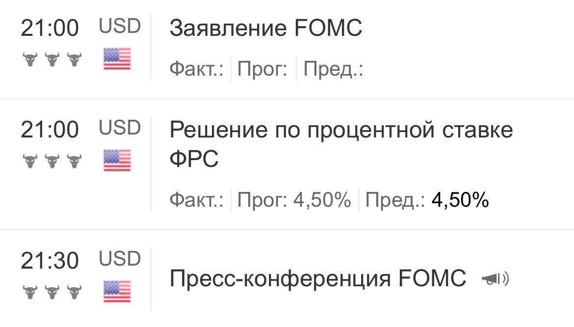 Совсем скоро рынок ожидает два очень важных события: в 21:00 будет объявлена процентная ставка США, а в 21:30 начнется конференция ФРС.   Напомним, что ранее Трамп заявлял, что будет требовать снижения ставки от ФРС. Будьте готовы к реакции рынка на эти новости.