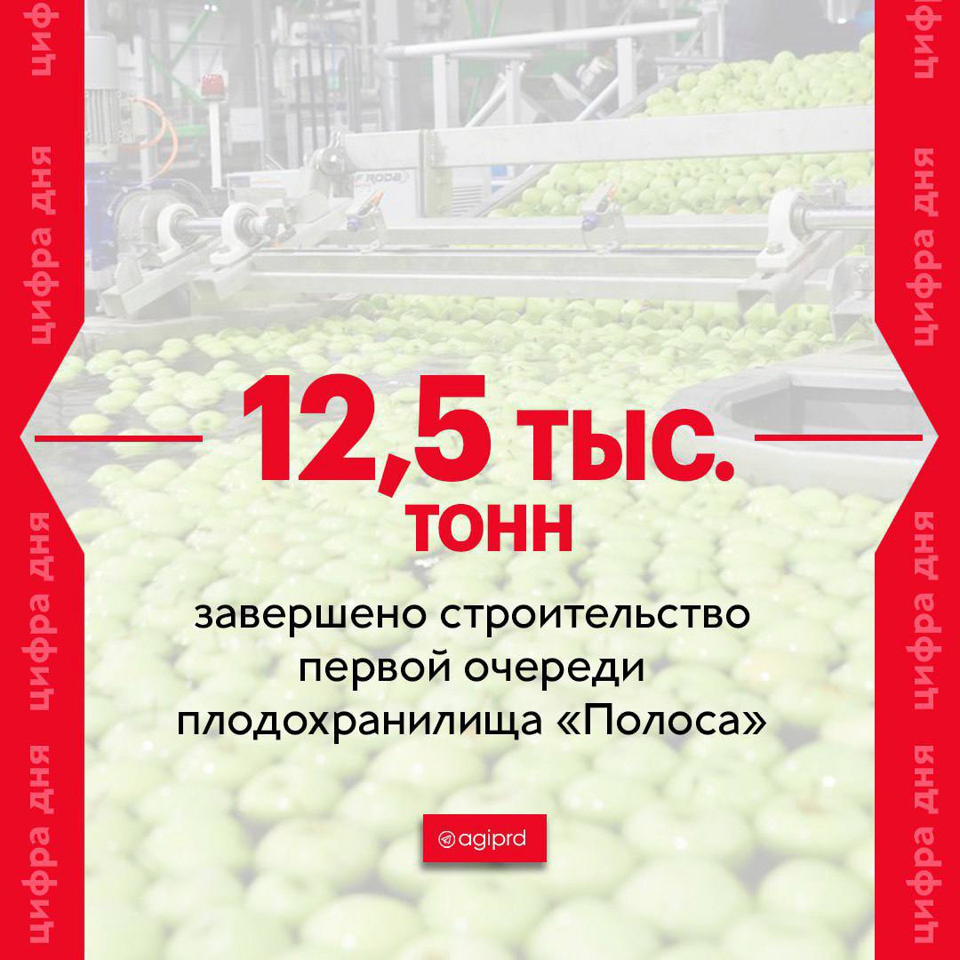 Налоговые поступления в бюджет Дагестана увеличились в 2025 году более чем на 24%. Как развивалась экономика региона в первом полугодии? Рассказываем вместе с Минэкономразвития РД. Положительная динамика отмечена в ряде макроэкономических показателей: объем производства сельхозпродукции достиг 40,4 млрд рублей 101,1% , объем строительства – 101,4 млрд рублей 103,1% , оборот розничной торговли – 436,1 млрд рублей 101,5% , объем платных услуг населению – 107,3 млрд рублей 102,2% . Среднемесячная зарплата за пять месяцев выросла до 46 804,6 рублей. В республиканский бюджет поступило 26,6 млрд рублей налоговых платежей, в бюджеты муниципалитетов – 9,4 млрд рублей. На 24,4% по сравнению с аналогичным периодом прошлого года выросли поступления в консолидированный бюджет. Продолжается реализация шести прорывных проектов на около 583 млрд рублей, планируется создать 20,6 тысяч рабочих мест. За шесть месяцев 2025 года привлечено 14,3 млрд частных инвестиций. Завершено в этом году и строительство первой очереди плодохранилища «Полоса» на 12,5 тыс. тонн. Кроме того, установлено 39 ветрогенераторов на Новолакской ветровой электростанции. Прорывной проект «Развитие Каспийского кластера» дополнился семью новыми подпроектами на 20,8 млрд рублей. «Мы обязаны системно сопровождать эти проекты, устранять возникающие риски и инициировать запуск новых, особенно в сферах с наибольшей потребностью в экономическом рывке. По этому показателю Дагестан второй год подряд удерживает лидерство в СКФО. Наша задача – сохранить этот статус», — отметил в своём послании парламенту Сергей Меликов. На реализацию нацпроектов в Дагестане на 2025 год выделено 22,9 млрд руб., за шесть месяцев профинансированы расходы на 11,9 млрд рублей 51,7% .