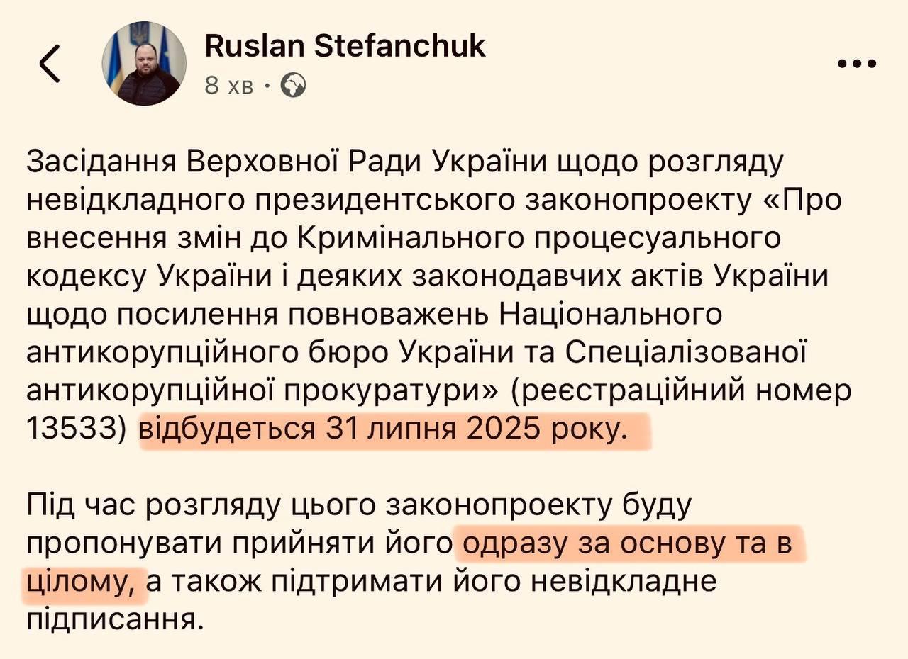 Верховная Рада рассмотрит законопроект о восстановлении полномочий НАБУ и САП 31 июля, сообщил спикер парламента Руслан Стефанчук.  «Во время рассмотрения я буду настаивать на том, чтобы законопроект был принят сразу в первом и окончательном чтении, а также передан на незамедлительное подписание»,  — отметил он.