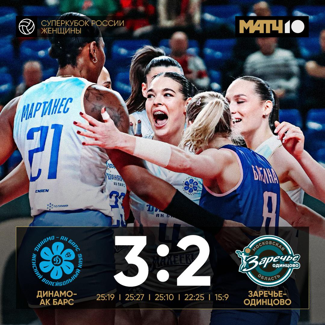 Динамо Ак Барс обладатель Суперкубка по волейболу На характере вырвали победу в тай брейке Защитили трофей и стали самой титулованной командой в истории турнира 4 кубка Крутая игра Крутые эмоции Спасибо девчонкам   Match TV