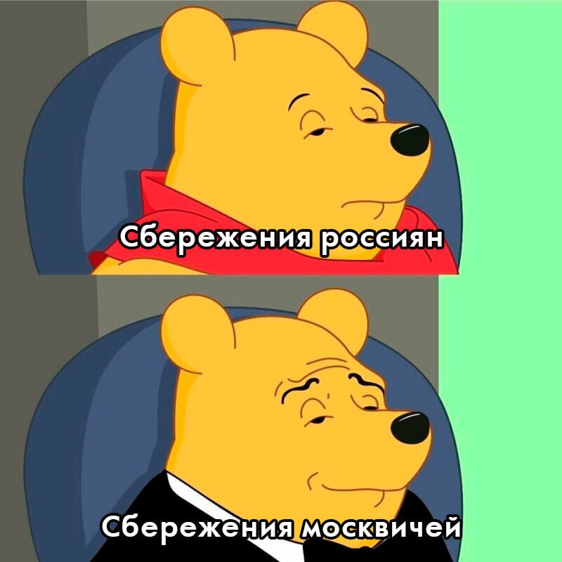 Все больше россиян хранят сбережения в рублях — за год показатель вырос с 58,8% до 75,2%, данные взяты из исследования Сбера и УК Первая, приуроченного к ПМЭФ. Больше всего средств сберегают в Москве 65% , Владивостоке 64% , Барнауле и Ярославле 63% . Самые активные сберегатели национальной валюты обнаружены в Красноярске 85% , Ярославле 82% и Тюмени 80% , а меньше всего сбережений у жителей Астрахани, Кирове и Новокузнецке по 70% , Перми 68% . «Рост доли рублевых сбережений отражает сразу несколько важных трендов: устойчивость макроэкономических показателей, развитие внутреннего финансового рынка и повышение доверия к национальным институтам. Мы видим, как россияне все осознаннее подходят к выбору валюты для накоплений, ориентируясь не только на привычные валютные ориентиры, но и на фактическую доходность и стабильность», — прокомментировал старший вице-президент Сбербанка Руслан Вестеровский.