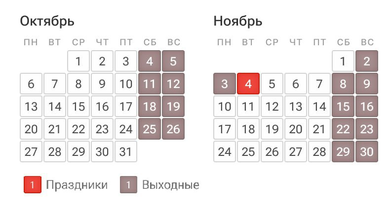 Шестидневная рабочая неделя ждёт россиян в конце октября Она начнется 27 октября и продлится до 1 ноября Это связано с переносом выходного дня с субботы 1 ноября на 3 ноября понедельник Прямой эфир