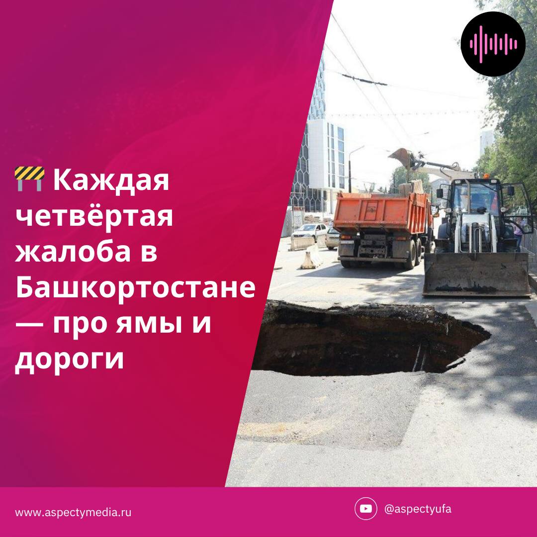 Каждая четвёртая жалоба в Башкортостане — про ямы и дороги С 16 по 22 июня системы «Инцидент-менеджмент» и Платформа обратной связи зарегистрировали 5635 обращений от жителей республики, сообщает ЦУР Башкортостана. Больше всего жалоб касалось состояния дорог — 1260 сообщений. Это на 309 больше, чем неделей ранее. «Чаще всего просили заделать ямы и выбоины 308 , также писали по ремонту 250 и строительству дорог 82 . 73 комментария — по обустройству тротуаров, 50 — по подтоплению, 38 — по мостам. В основном писали из Уфы 346 , Туймазинского района 55 , Октябрьского 47 , Мелеузовского района 36 , Стерлитамака 36 и Иглинского района», — рассказали в ЦУР. Часть обращений о ямах попала в категорию «благоустройство»: 41 жалоба касалась дворов, ещё 123 — общественных пространств, 35 — дворовых территорий. По данным на 19 мая, Минтранс заделал 44 тысячи ям — из них 33 тысячи на региональных и межмуниципальных дорогах и 11 тысяч на местных. Тогда же сообщалось, что остаётся устранить ещё 24 тысячи дефектов. Обследование к тому моменту было завершено на 99 %. На дорогах регионального значения ямочный ремонт власти планировали закончить до 1 июня, на местных — до середины июня. Прислать новость Поддержать Аспекты