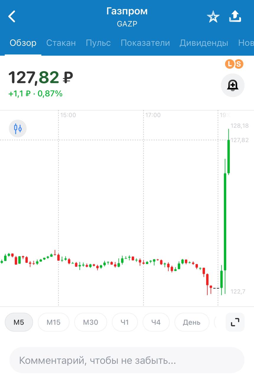 #GAZP Россия рассматривает возможность отмены налога на добычу полезных ископаемых для Газпрома в 2025 году   с  Сосиска