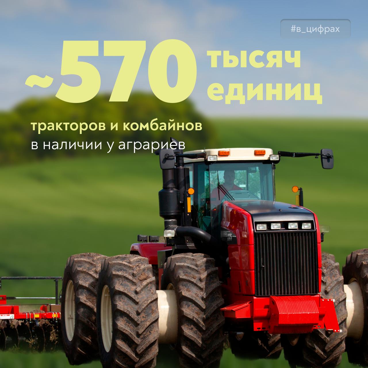 Обеспеченность тракторами и комбайнами – важный фактор для успешного проведения полевых работ Сегодня ключевыми инструментами обновления парка техники у аграриев являются льготные инвесткредиты и лизинг. В прошлом году Росагролизинг увеличил поставки современной техники аграриям на треть – это >18,7 тысяч машин. Более трех тысяч единиц уже поставлено в этом году, еще около тысячи находятся в стадии отгрузки. Допфинансирование в размере 4 млрд рублей позволит сохранить темпы модернизации. Средства пойдут на льготный лизинг тракторов и комбайнов. Новинка: лизинговый продукт со ставкой от 6 до 12% годовых Компания планирует ввести его уже в ближайшее время. Это сделает современную технику доступнее для аграриев на фоне существенного роста цен последних лет. #АПК