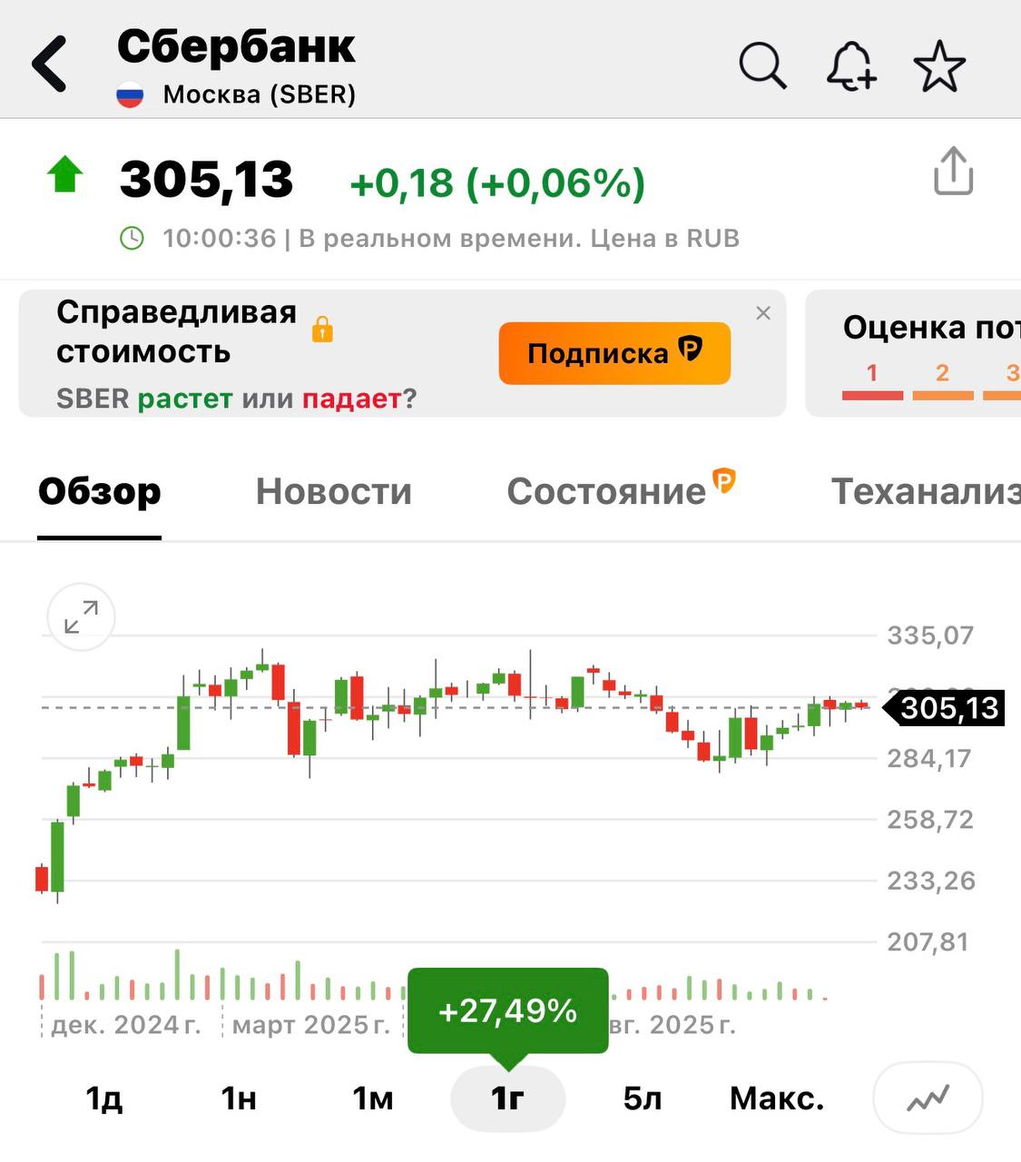 Сбербанк радует результатами за ноябрь 2025 года Сбербанк опубликовал финансовые результаты по РСБУ за ноябрь 2025 года Ключевые показатели Чистая прибыль за ноябрь составила 148 7 млрд рублей против 117 млрд рублей в ноябре 2024 года Рост на 27 год к году За 11 месяцев 2025 года совокупная чистая прибыль достигла 1 56 трлн рублей что на 8 5 выше показателя аналогичного периода прошлого года Ноябрьский результат подтверждает устойчивую динамику банка в условиях ключевой ставки 16 5 Банк продолжает наращивать прибыльность на фоне высокой процентной маржи и роста кредитного портфеля При сохранении текущих темпов годовая прибыль Сбербанка по итогам 2025 года может превысить 1 7 трлн рублей что станет новым историческим максимумом При капитализации банка форвардный P E на 2025 год находится в диапазоне 4 5х Дивидендная доходность по итогам года ожидается на уровне 12 13 годовых Сбербанк продолжает демонстрировать стабильный рост прибыли даже в условиях высоких ставок Для долгосрочных инвесторов это подтверждение качества актива компания генерирует устойчивый денежный поток и сохраняет привлекательную дивидендную доходность Результаты говорят сами за себя именно поэтому я сейчас экспонирую до 20 в акции Сбера