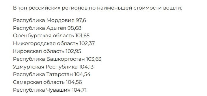 Башкирия вошла в топ-10  шестое место  по самым низким ценам на блины - 103,6 рублей. Ежегодный рейтинг опубликовал Центр стратегических разработок. За основу в расчетах используется рецептура шеф-повара ресторана «Кафе Пушкинъ» Андрея Махова и данные Росстата. Для среднестатистической семьи из 4 человек будет вполне достаточно блюда с тонкими заварными блинами в количестве 40 штук.