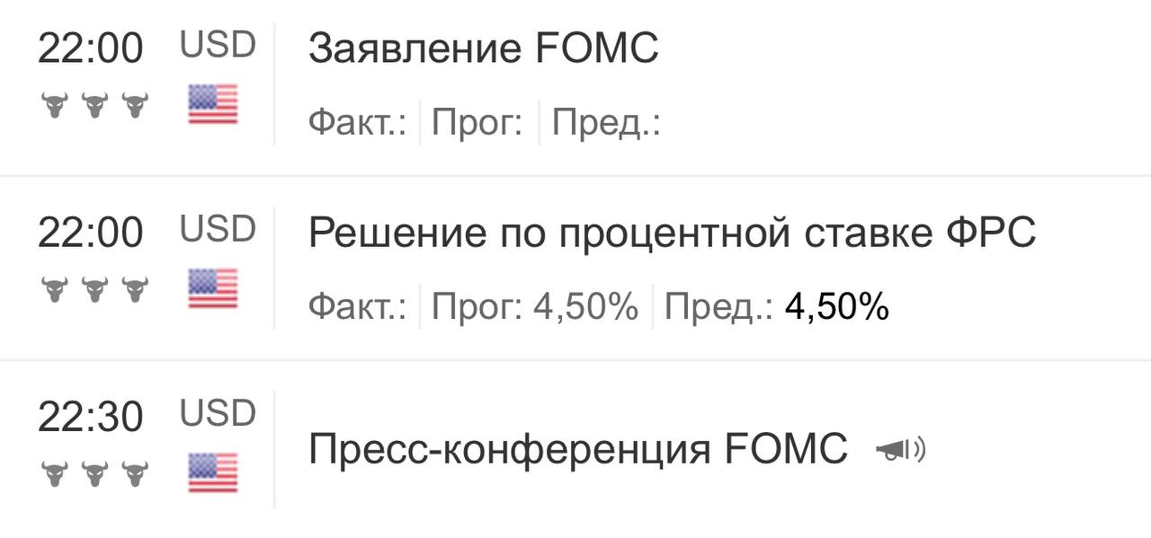 Внимание, важные новости! ФРС принимает решение по ставке!  Ожидается, что ФРС сохранит ставки на прежнем уровне на заседании FOMC.  Ожидаются комментарии председателя ФРС Джерома Пауэлла по поводу новой: влияние, которое Дональд Трамп может оказать на дальнейший курс денежно-кредитной политики.  Новый президент США угрожает ввести пошлины для Мексики, Канады и Китая уже в эту субботу, и эта позиция, по прогнозам некоторых экономистов, окажет повышательное давление на инфляцию. А ФРС, напомню, пытается взять инфляцию под контроль. При этом Трамп требует, чтобы ставки снизились "значительно".  Доллар откатывает к цене открытия сегодняшнего дня и торгуется в целом не особо активно. На самом решении не жду особых движений. Возможно будет «вертолет». А вот к комментариям Пауэлла стоит прислушаться. Там могут быть интересные сигналы для рынка!  Держите руку на пульсе, Акционеры!