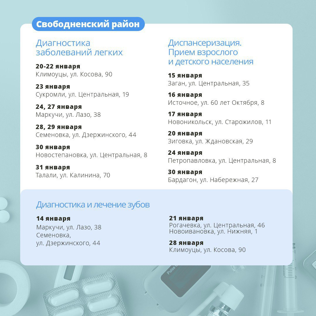 200 выездов совершат медики в Приамурье за первый месяц 2025 года  Передвижные медкомплексы посетят амурские муниципалитеты, среди них ФАПы, врачебные амбулатории, передвижные стоматологии, маммографические и флюорографические комплексы. График работы опубликовал Минздрав региона.