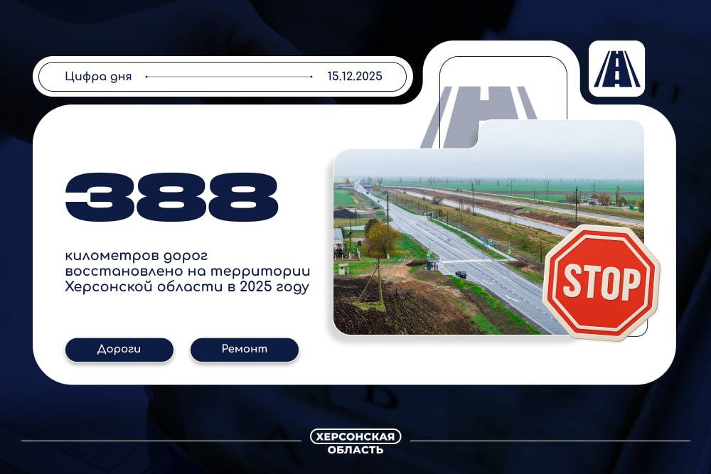 Более 2 6 тысячи км дорог восстановлено в Донбассе и Новороссии в 2025 году На территории Херсонской области 388 км в том числе за счет федерального бюджета В период с 2026 года по 2030 год планируем восстановить еще 4900 км дорог заявил Константин Пашков первый замминистра транспорта России По его словам общий объем средств федерального бюджета на указанные цели прогнозируется в объеме 700 млрд рублей