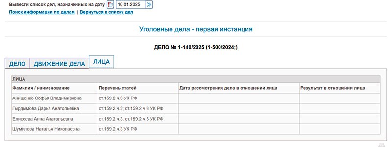 Жительницы Новосибирска пошли под суд за обналичивание маткапитала на детей  Железнодорожный районный суд Новосибирска рассмотрит уголовное дело против четырёх местных жительницы, обвиняемых в мошенничестве при получении социальных выплат  ч. 3 ст. 159.2 УК , сообщили в региональном управлении Следственного комитета.  «По версии следствия, две жительницы, получив сертификаты на материнский капитал, решили его обналичить. Женщины обратились в кредитный потребительский кооператив в Новосибирске, где были составлены фиктивные документы на получение займа на строительство жилого дома в сумме, равной средствам материнского капитала», — рассказали в ведомстве.  На сертификаты купили два земельных участка в Мошковском и Черепановском районах области по заниженной стоимости, а женщинам от кооператива выдали фиктивные займы на всю сумму материнского капитала. Затем жительницы предоставили в пенсионный фонд ложные сведения об улучшении жилищных условий и просьбы направить маткапитал на погашение долга перед кооперативом по займу на строительство жилья.  «После чего пенсионным фондом в адрес кооператива были перечислены деньги в сумме более 800 тысяч рублей, которые были в дальнейшем обналичены женщинами», — отметили в СК.  По данным картотеки суда, в конце декабря поступило только одно уголовное дело о мошенничестве с выплатами против четырёх женщин: Софьи Анищенко, Дарьи Гырдымовой, Анны Елисеевой и Натальи Шумиловой.  Ещё одно дело о мошенничестве с социальными выплатами против Гырдымовой, Елисеевой и Алины Потаповой суд рассматривает с марта 2024 года.  Подписаться  Прислать новость  Помочь бустами