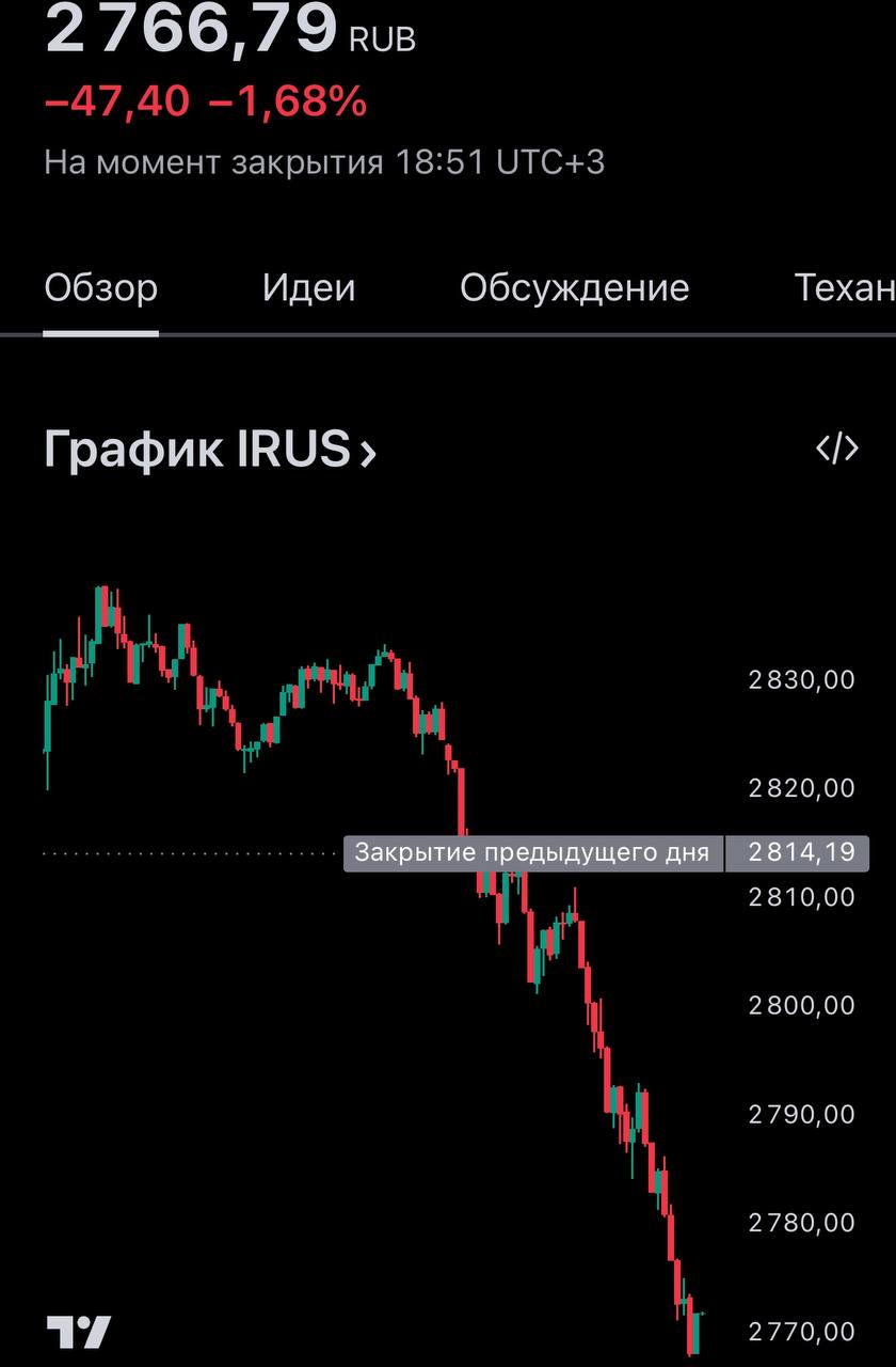 Нефть не смогла вытащить Мосбиржу   Дорожающая нефть не помогла российскому рынку расти. Вот две причины, почему:  1   Эскалация на Ближнем Востоке подтолкнула рост нефти и защитных активов, но это не дало сильного импульса для акций российских нефтегазовых компаний. После короткого подъема они снова откатились.   Это связано с тем, что геополитические риски уже заложены в цены. Последние 2 дня нефть подорожала на 6-7%, но главный риск — ожидаемый профицит нефти в 2025 году — сдерживает дальнейший рост.  2   Риски повышения ставки ЦБ России.   Проинфляционные данные по бюджету и экономике усиливают ожидания, что ЦБ может поднять ставку выше 20%. Банк России несколько раз предупреждал о возможном повышении ставки, что вызывает давление на рынок.  В такой ситуации даже подорожавшая нефть не способна вытянуть фондовые индексы вверх.    Также стоит отметить, что инфляция за неделю с 24 по 30 сентября ускорилась с 0,06% до 0,19%. Годовая инфляция на 30 сентября замедлилась до 8,57%.    Дополнительным фактором остается слабая экономика в Китае и Германии, что ограничивает глобальный спрос на нефть, а ОПЕК+ не спешит сокращать добычу.  Goodwin News   Подписаться