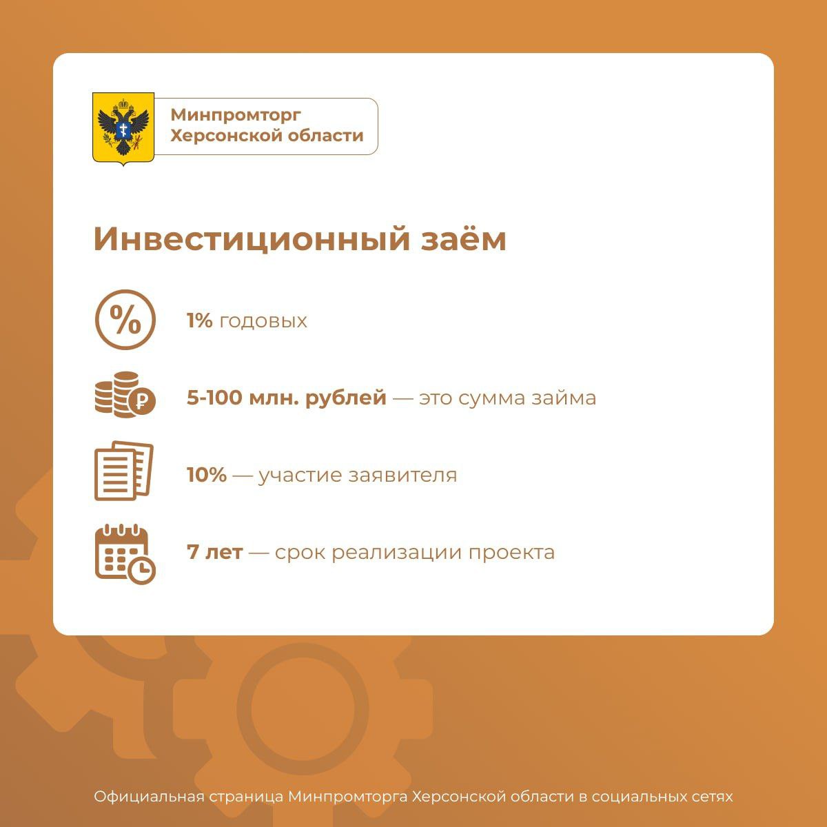 Более 500 миллионов рублей направил ФРП на финансирование промышленных проектов в Херсонской области Фонд развития промышленности предоставляет два типа льготных займов: инвестиционный заем сроком до семи лет под 1% годовых, а также заем на пополнение оборотных средств сроком до трех лет под 2% годовых. "У нас есть амбициозные планы по запуску промышленных предприятий, и фонд играет ключевую роль в этом процессе. Займы предоставляются под минимальные проценты, что делает инвестиционные проекты доступными для бизнеса", — сказал "Таврии" глава Минпромторга Херсонской области Иван Сафронов. ПОДПИСАТЬСЯ НА ТАВРИЮ