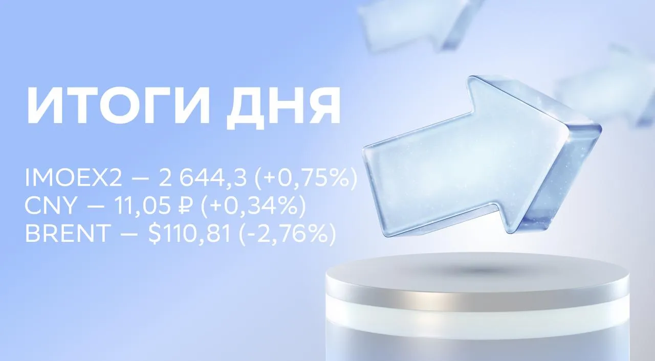 Итоги дня дивиденды Промомеда и обратный выкуп акций Яндекса Совет директоров Промомеда 0 06 рекомендовал выплатить за первый квартал по 8 на акцию Дивидендная доходность 2 Напомним что совет также рекомендовал не выплачивать дивиденды по итогам 2025 года Совет директоров Яндекса 0 84 одобрил программу обратного выкупа Максимальная сумма на выкуп составит 50 млрд Байбэк проведут чтобы реализовать стратегию программы мотивации сотрудников Это все новости на сегодня хорошего вечера СберИнвестиции в Максе и ВКонтакте PRMD YDEX