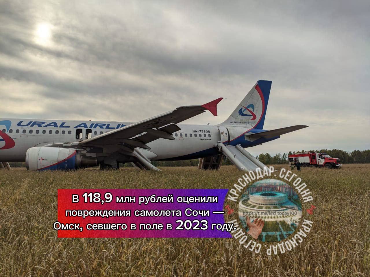 В 118 9 млн рублей оценили повреждения самолета Сочи Омск севшего в поле в 2023 году Летчика Сергея Белова обвинили в причинении крупного материального вреда Его адвокат заявил что результаты экспертизы содержат множество ошибок и противоречий Напомним командир экипажа совершил аварийную посадку из за отказа гидравлической системы На борту самолета в тот момент были 159 пассажиров Благодаря мастерству пилотов никто не пострадал Позже пилотов попросили уволиться Известно что после отстранения бывший командир экипажа устроился в такси Есть интересная новость Присылайте нам  Краснодар Сегодня   канал в MAX ПРИСЛАТЬ НОВОСТЬ
