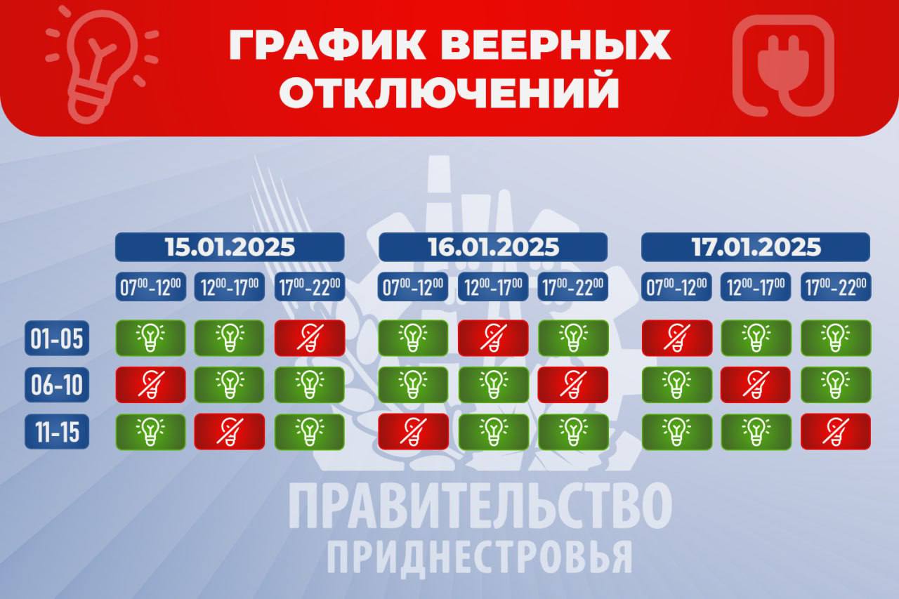 С 15 января веерные отключения смещаются на час назад  Теперь пятичасовые отключения начинаются с 7:00. Именно утром фиксируется пик нагрузки на сети. Понижение суточной температуры влечет увеличение потребления электричества. При этом объем генерации не меняется.  Смещение веерных отключений позволит распределить электроэнергию равномерно и поддержать работоспособность системы.  #информация_Оперативного_штаба