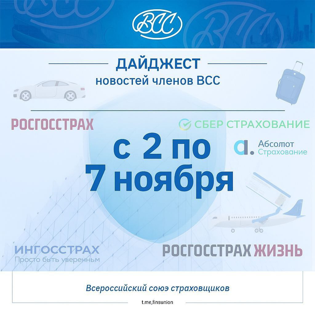 Дайджест новостей с 2 по 7 ноября В каждой четвертой квартире поломки и бытовые аварии происходят несколько раз в год об этом свидетельствует статистика СберСтрахования Практически каждый четвертый россиянин 24 сталкивается с поломками или бытовыми авариями в своей квартире несколько раз в год раз в год инциденты происходят у 25 опрошенных реже раз в несколько лет у 40 Никогда не сталкивались с поломками и форс мажорами только 11 россиян Чаще всего в квартирах ломаются сантехнические коммуникации на них указали 46 респондентов За ними следует бытовая техника 36 а также электропроводка и розетки на которые приходится 19 неисправностей О дефектах мебели рассказали 13 опрошенных а окон и дверей по 8 Реже всего ломаются батареи и отопительная система их упомянули 6 респондентов Росгосстрах провел опрос среди автомобилистов и выяснил что думают россияне о льготной зарядке электромобилей Как показало исследование в большинстве российских городов автомобилисты выступают за полностью бесплатные зарядные станции для электрокаров Такой позиции придерживаются более половины респондентов в Москве 51 Волгограде 52 Воронеже 62 Екатеринбурге 51 Казани 50 Краснодаре 62 и Нижнем Новгороде 53 В Санкт Петербурге эту идею поддерживают 46 опрошенных При этом опрос показал что пока россияне воспринимают электромобили скорее как экзотику опыт их использования свой собственный или знакомых имеют 35 опрошенных а 53 автомобилистов даже не знают что владельцы транспортных средств с электрическим двигателем имеют право на определенные льготы Страховая компания Ингосстрах поделилась свежей статистикой в сегменте страхования имущества физических лиц Так за период с 19 сентября по 16 октября 2025 года страховщик выплатил своим клиентам более 186 миллионов рублей в сегменте ИФЛ За это время было урегулировано 758 убытков Самая крупная выплата за период составила 66 3 миллиона рублей по страховому случаю в результате которого после короткого замыкания у застрахованного клиента полностью сгорел дом и частично пострадала баня В Абсолют Страховании рассказали как подготовить дачу к зиме С окончанием дачного сезона большинство владельцев загородных домов оставляют свои участки без присмотра на долгий срок Однако зимой дача подвергается многим рискам таким как промерзание труб повреждения кровли кражи пожары По словам экспертов компании минимальные меры предосторожности это слить воду из систем отключить электропитание проверить состояние крыши и закрыть вентиляционные отверстия В СберСтраховании проанализировали свою статистику по каско и рассказали что 60 водителей получают направление на ремонт всего за минуту Эти минимальные сроки урегулирования доступны для клиентов обратившихся в СберСтрахование по каско онлайн через мобильное приложение или личный кабинет Подобной скорости урегулирования убытков по каско удалось добиться благодаря автоматизации обработки заявлений клиентов Алгоритм распознает полученные данные и на их основе формирует направление на ремонт машины всего за минуту Страховая компания Росгосстрах Жизнь представила результаты опроса о том как меняется потребительское поведение россиян Так каждый второй 51 опрошенный тщательно подходит к крупным покупкам заранее изучает скидки и акции чтобы сэкономить Почти столько же 48 активно используют программы лояльности бонусные карты и купоны при покупках в магазинах Еще 41 респондентов выбирают категории повышенного кешбэка в мобильных банках чтобы максимально эффективно расходовать деньги Треть 30 сравнивают цены в разных магазинах и на маркетплейсах отдавая предпочтение тем где товар стоит дешевле И только 12 признались что не всегда ищут самые выгодные предложения и приобретают необходимое по мере возникновения потребности