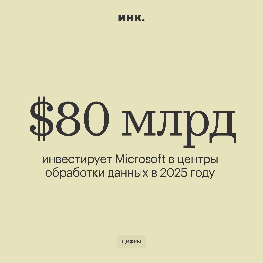 Microsoft инвестирует $80 млрд в расширение сети дата-центров и развитие своей инфраструктуры ИИ. Являясь основным спонсором OpenAI, компания занимает ведущую позицию среди крупных технологических компаний в сфере искусственного интеллекта.    Более половины инвестиций будут направлены в США. Президент Microsoft Брэд Смит отметил, что сегодня Соединенные Штаты лидируют в мировой гонке за искусственным интеллектом благодаря инвестициям частного капитала и инновациям американских компаний.    Читайте Инк. в Telegram