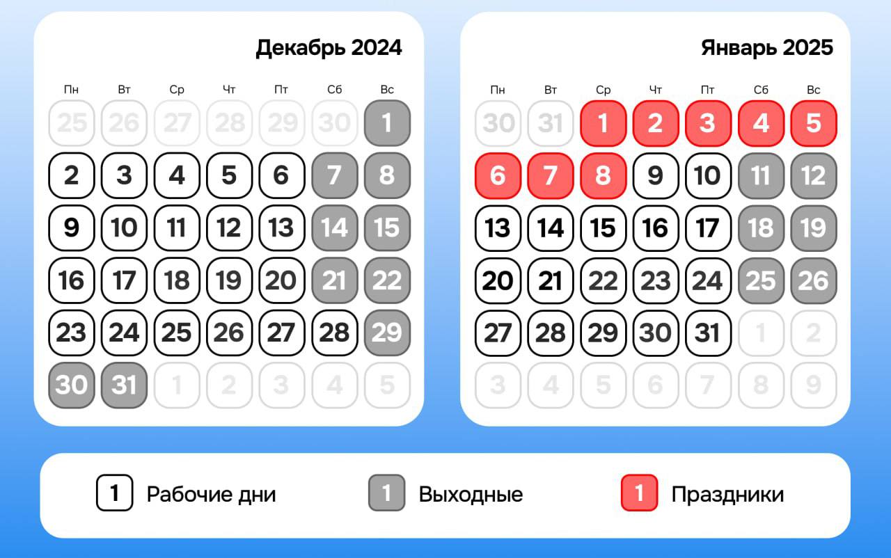 Россияне будут отдыхать 11 дней в новогодние праздники    Прямой эфир