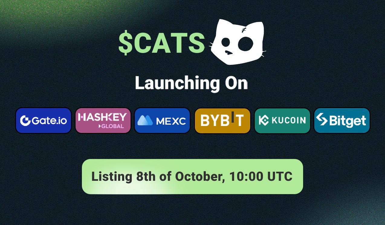 $CATS залистят на биржах уже сегодня    Несколько дней назад рассказывал о лаунчпуле проекта на двух биржах, а уже сегодня токен листится на ByBit, KuCoin, Mexc и Bitget в 13:00.  Судя по интересу аудитории тренд тапалок не собирается останавливаться: Cats увеличили число подписчиков с 20 до 50 миллионов за месяц, а их токен на ОТС удерживает первые места по объёму торгов.  Помимо этого раздали нормальный дроп старичкам, которые тапали с первых дней без непонятных сбривов за донаты.  По токеномике вроде как также всё неплохо,  55% выделено на два дропа, более подробной информации к сожалению нету. В токена будет применение и даже не одно - стейкинг, майнинг атрибутов для NFT, а также ещё одно, которое пока что держится в секрете. Поэтому следите за их телеграм и твиттер, там будут все новости.   Посмотрим как они выйдут уже через час. Очень жду фьючерсы так как хочу зайти в лаунчпул на байбит как описывал раньше и хэджировать позицию.