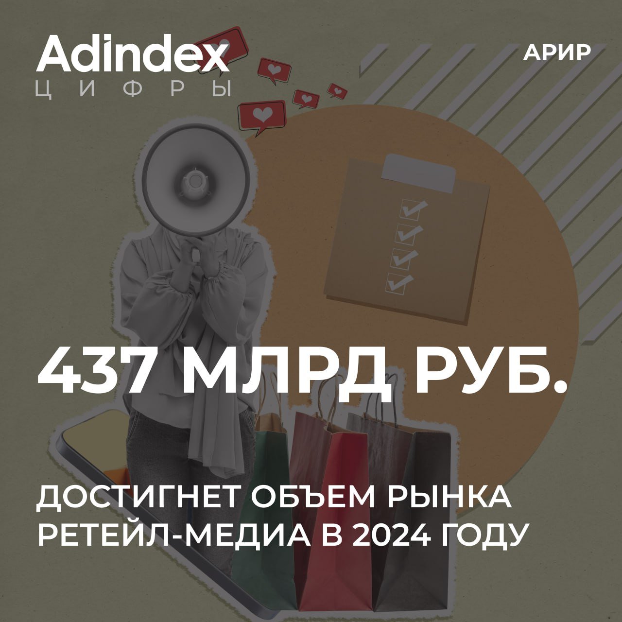 Рынок ретейл-медиа увеличится почти на 60% в этом году и составит 437 млрд руб. Онлайн-сегмент покажет рост на 42%, а офлайн-рынок — на треть.  АРИР и Easy Commerce представили на НРФ основные цифры и тренды рынка  #акцент_на_цифрах  AdIndexTechLive