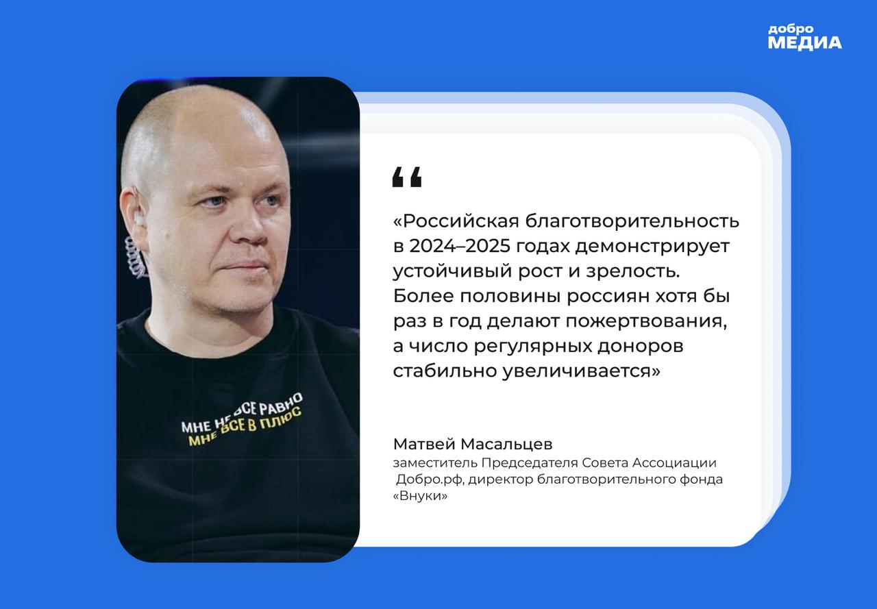 5 сентября Международный день благотворительности День приурочили к смерти матери Терезы лауреата Нобелевской премии мира за работу по оказанию помощи страдающему человечеству Главный тренд благотворительности в России 2025 года технологизация считает заместитель Председателя Совета Ассоциации Добро рф директор благотворительного фонда Внуки Матвей Масальцев Больше 90 фондов работают в онлайне Почти половина используют искусственный интеллект для аналитики подготовки заявок и персонализированной коммуникации с донорами Регулярные пожертвования прозрачная отчётность и постоянная обратная связь становятся стандартом Это повышает доверие к НКО и удерживает аудиторию а личные встречи по прежнему усиливают вовлечённость Подписаться на Добро Медиа