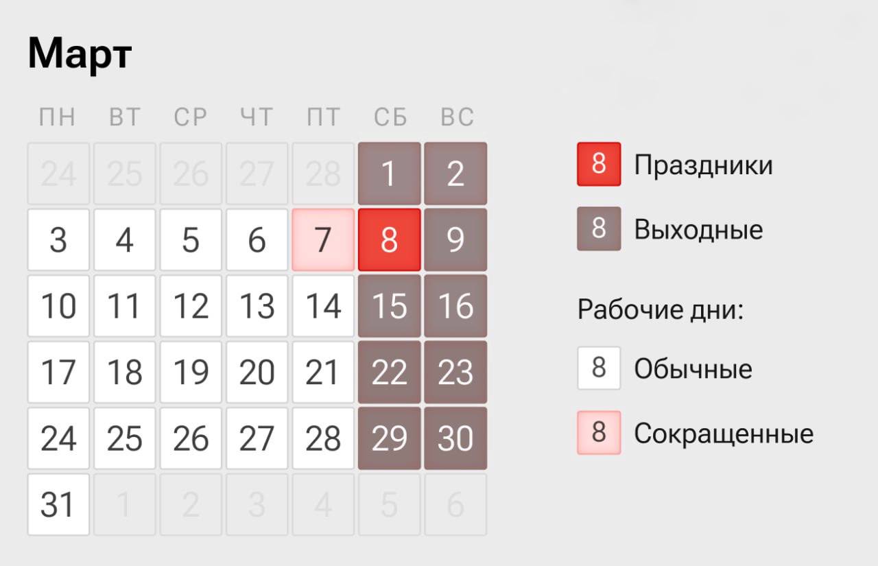 Каникулы закончились  Новогодние выходные завершились, а следующие длинные праздники ждут россиян только в мае. Дополнительных дней на 23 февраля и 8 марта не будет — их перенесли на май и июнь.    Выберу.ру