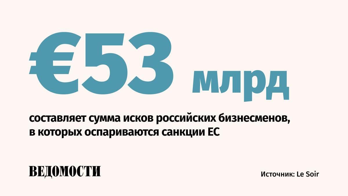 Российские бизнесмены подали иски минимум на 53 млрд из за европейских санкций пишет бельгийская газета Le Soir Издание отмечает что количество таких разбирательств растет Истцы все чаще применяют правовой механизм ISDS изначально созданный для защиты иностранных компаний от незаконной экспроприации отмечает газета Le Soir ссылается на доклад сети европейских организаций European Trade Justice Coalition ETJC Согласно документу механизм ISDS применяется в 24 делах против рестрикций введенных ЕС Из них 13 были открыты в 2025 году Telegram Max