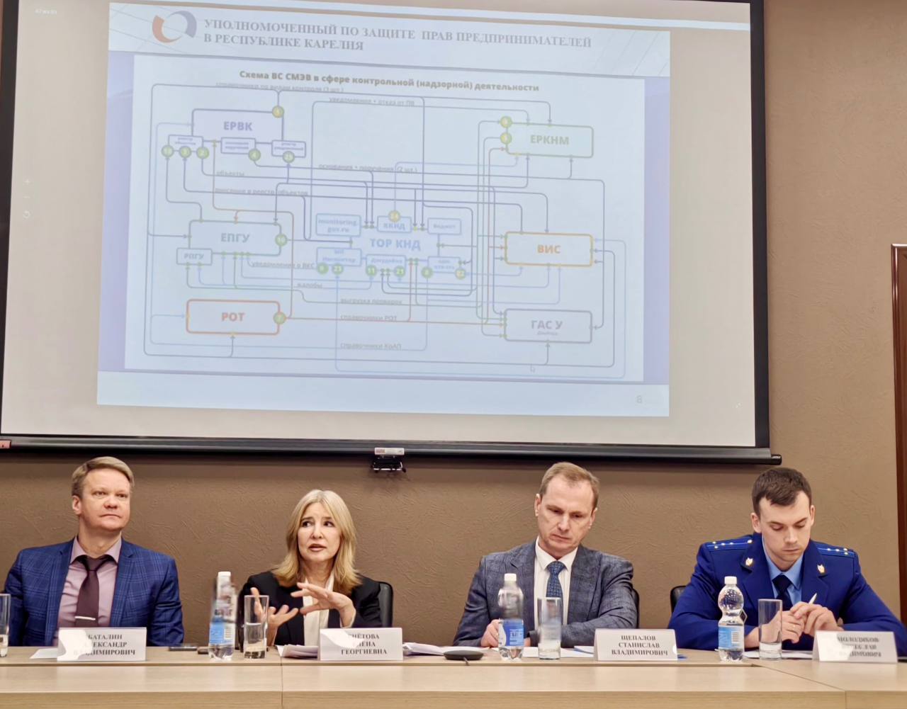 0   И о заместителя начальника отдела по надзору за исполнением федерального законодательства прокуратуры республики Вячеслав Молодяков принял участие в межрегиональной научно практической конференции В ходе конференции Современные вызовы развития муниципальных образований предприниматели представители науки органов власти и судебного сообщества обсудили вопросы осуществления контрольно надзорных мероприятий в отношении бизнеса существующие правовые коллизии и пути их решения Вячеслав Молодяков выступил с докладом на тему Практика осуществления видов муниципального контроля в 2025 году и перспективы на следующие периоды Слушатели отметили содержательность и полноту доклада получили ответы на интересующие их вопросы   Прокуратура Карелии