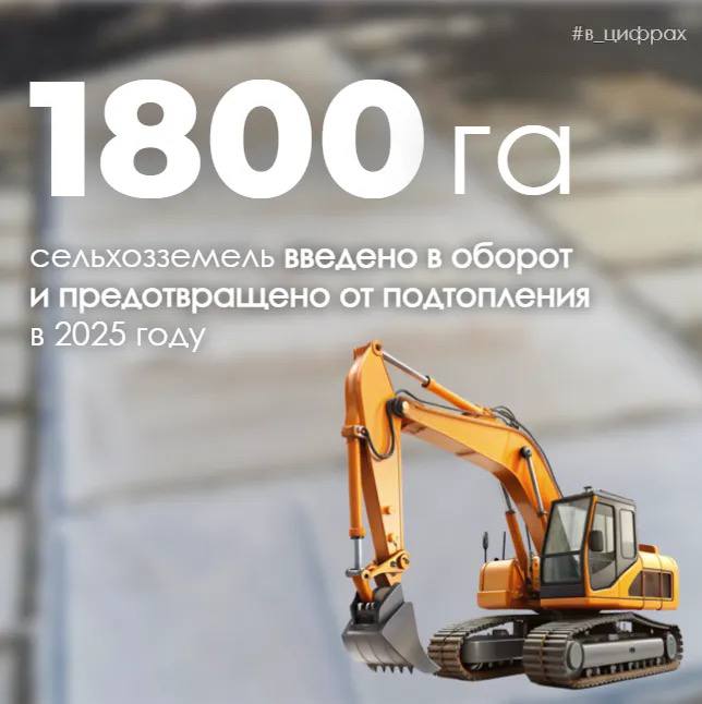В 2025 году восстановлено 1800 гектаров сельхозземель Островные аграрии активно участвуют в реализации проектов мелиорации Уровень государственной поддержки на проведение мелиоративных работ составляет 99 то есть только 1 понесённых затрат несут сами сельхозпредприятия И это даёт свои результаты отметила Ольга Шкардюк исполняющая обязанности заместителя министра сельского хозяйства и торговли Сахалинской области В прошлом году завершены работы по ранее отобранным проектам благодаря которым введено в оборот и предотвращено от подтопления 1800 га земель Продолжаются работы на землях совхозов Корсаковский Южно Сахалинский и Тепличный а также агропредприятия ООО Новое КФХ Борисова Е Ю КФХ Журавлев С О и ИП Тетерин А А ИтогиГода2025 в цифрах сельское хозяйство