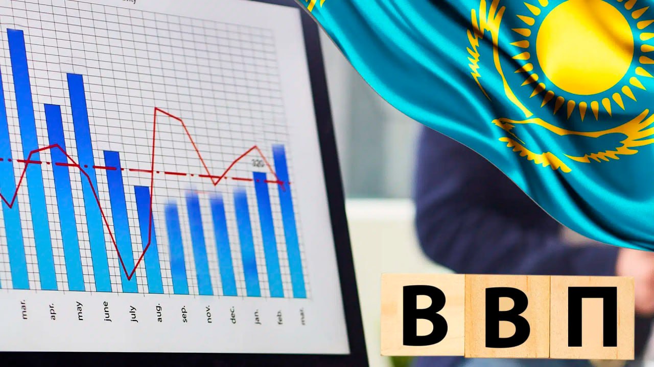 ВВП Казахстана вырос на 6% за четыре месяца Валовой внутренний продукт Казахстана вырос на 6% за четыре месяца, сообщило Министерство национальной экономики. В ведомстве отметили ускорение темпов развития в ключевых отраслях экономики: транспорте 22,4% и торговле 7% с января по апрель. Рост также зафиксировали в сельском хозяйстве 3,9% и связи 2,6% . Транспортная отрасль выросла за счёт увеличения объёмов услуг по перевозке грузов железнодорожным и трубопроводным транспортом, доли которых в общем объёме отрасли составили 20,5%, и 19,6% соответственно. В строительной отрасли индекс физического объёма работ составил 16,2%.