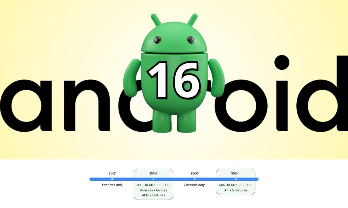 Android 16 выйдет значительно раньше    Каждый год Google выпускает новую версию Android, и с каждым годом интереса к релизу всё меньше. Разве что владельцы Pixel ещё следят за апдейтами. И, видимо, эта новость как раз для них: выход Android 16 состоится во втором квартале 2025-го, на полгода раньше обычного.  А вы ещё следите за выходом новых версий Android?