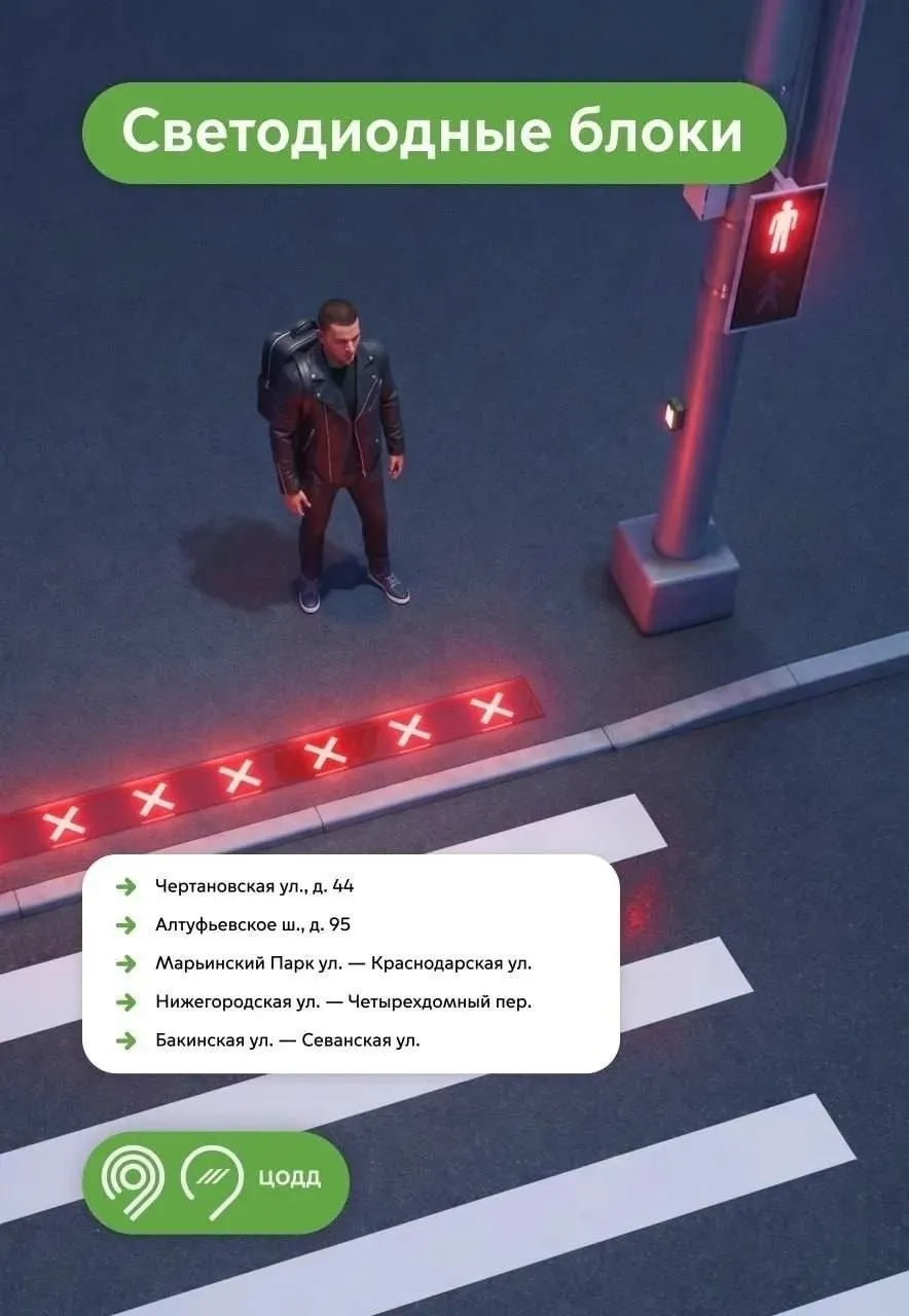 На Чертановской улице начали тестировать светодиодные блоки дублирующие сигнал светофора По задумке подсветка помогает заметить переход даже тем кто отвлёкся на телефон и быстрее ориентироваться на дороге Система должна снизить риск выхода на проезжую часть и уменьшить количество нарушений  СОСЕДИ ЮАО в MAX ВК  СОСЕДИ МОСКВА в MAX ВК