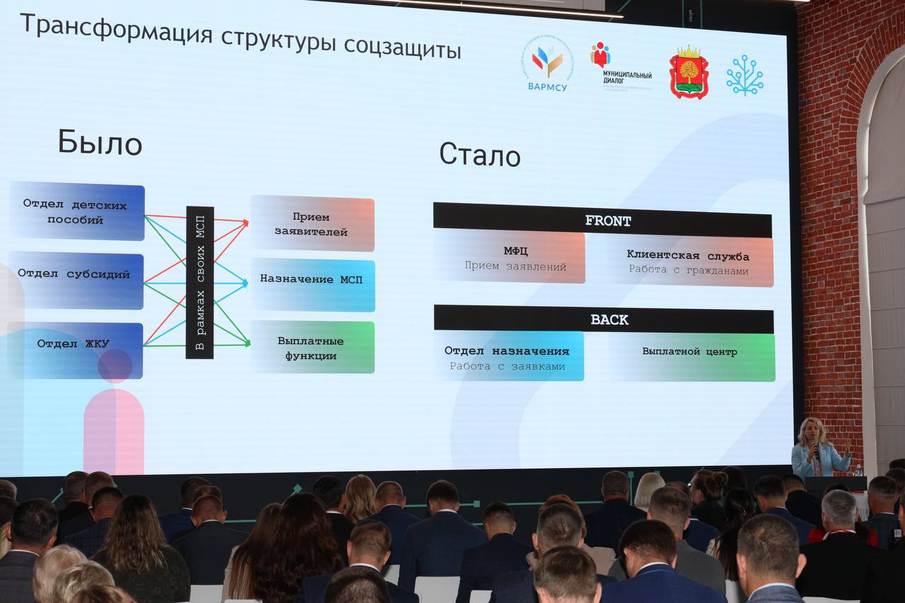 ВАРМСУ вместе с экспертами разработает карту цифрового будущего муниципалитетов России В Липецке на конференции Цифровая трансформация муниципалитетов организованной в рамках проекта ВАРМСУ Муниципальный диалог обсудили использование ИИ в работе органов местного самоуправления Муниципальное сообщество внедряет инновационные решения осознавая необходимость повышения качества предоставления услуг населению и оптимизации управленческих процессов Цифровые двойники городов уже давно перестали быть новинкой сегодня это полноценный и необходимый инструмент отметила Ирина Гусева Планируется что инициативы выдвинутые в рамках муниципального диалога лягут в основу карты цифрового будущего муниципалитетов которая станет ключевым ориентиром для принятия решений и реализации цифровых трендов на местах kstati p