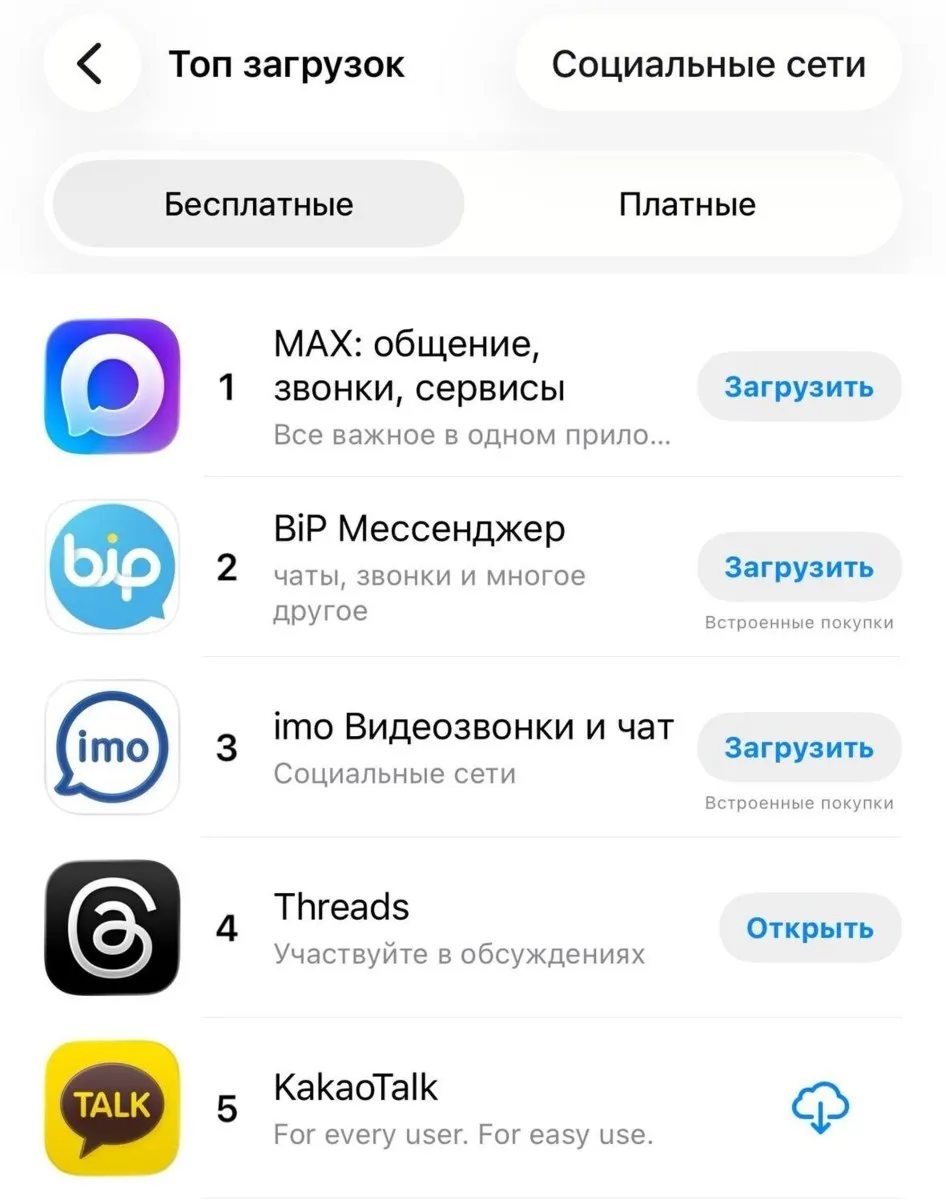Турецкий мессенджер BiP который в России пока что работает без ограничений поднялся на второе место в топе соцсетей российского App Store Популярность сервиса среди местных пользователей выросла на фоне затруднённой работы Telegram и WhatsApp запрещённой Meta vc ru services 2856120