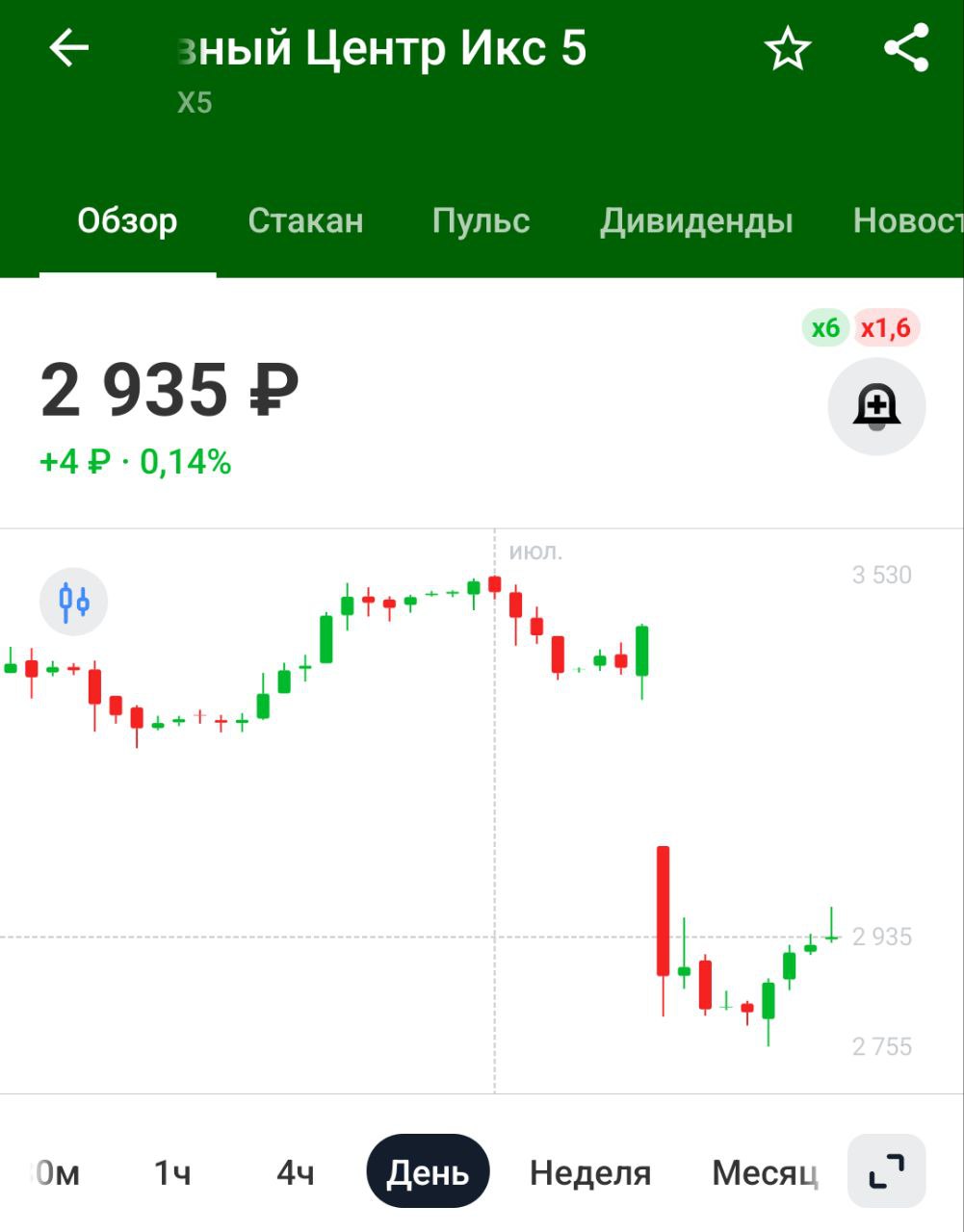 Госдума приняла закон о введении госпошлины за каждую точку продажи алкоголя — ТАСС    За такое и выпить не грех!