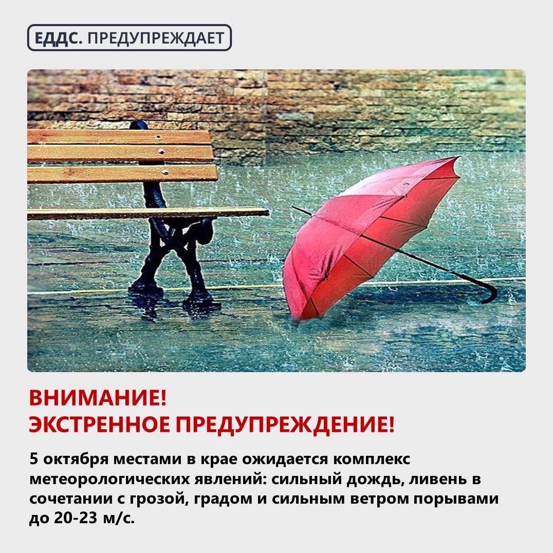 Внимание Экстренное предупреждение 5 октября местами в крае ожидается комплекс метеорологических явлений сильный дождь ливень в сочетании с грозой градом и сильным ветром порывами до 20 23 м с В случае возникновения чрезвычайных ситуаций звонить по Единому номеру вызова экстренных служб 112 набор по городскому и мобильному телефонам eddskrd23
