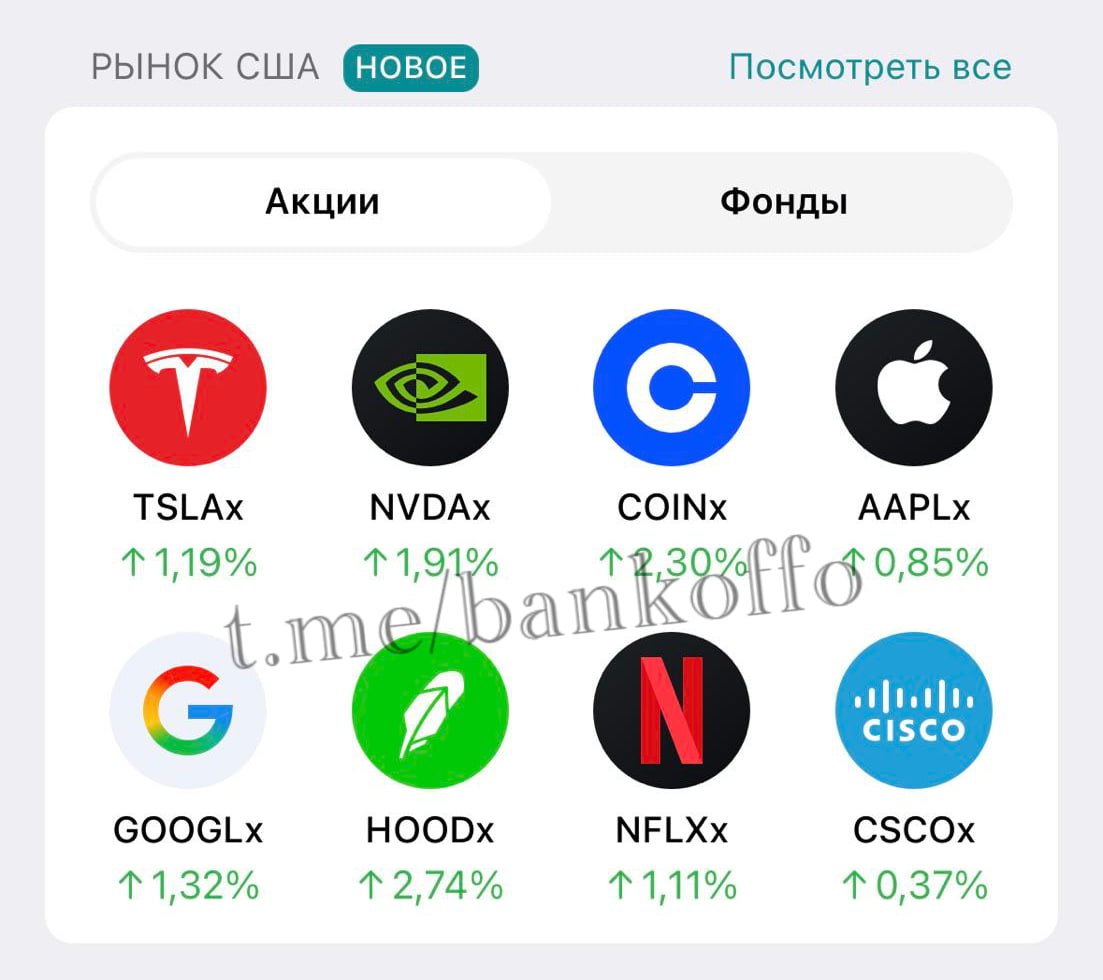 В кошельке Telegram теперь можно купить американские акции и фонды Для россиян нет никаких ограничений покупка осуществляется за USDT bankoffo