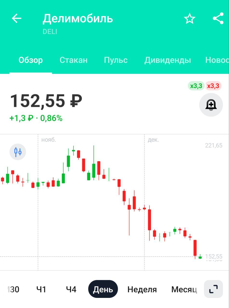 Делимобиль запустит направление по обслуживанию и ремонту автомобилей частных владельцев и бизнеса   Запуск нового направления услуг планируется в 1кв2025.   На первом этапе обслуживание и ремонт сторонних автомобилей Делимобиль будет осуществлять через собственную станцию технического обслуживания  СТО  в Москве. Сроки запуска услуги в других СТО и городах не раскрываются.   Расширение бизнеса, почему бы и нет?