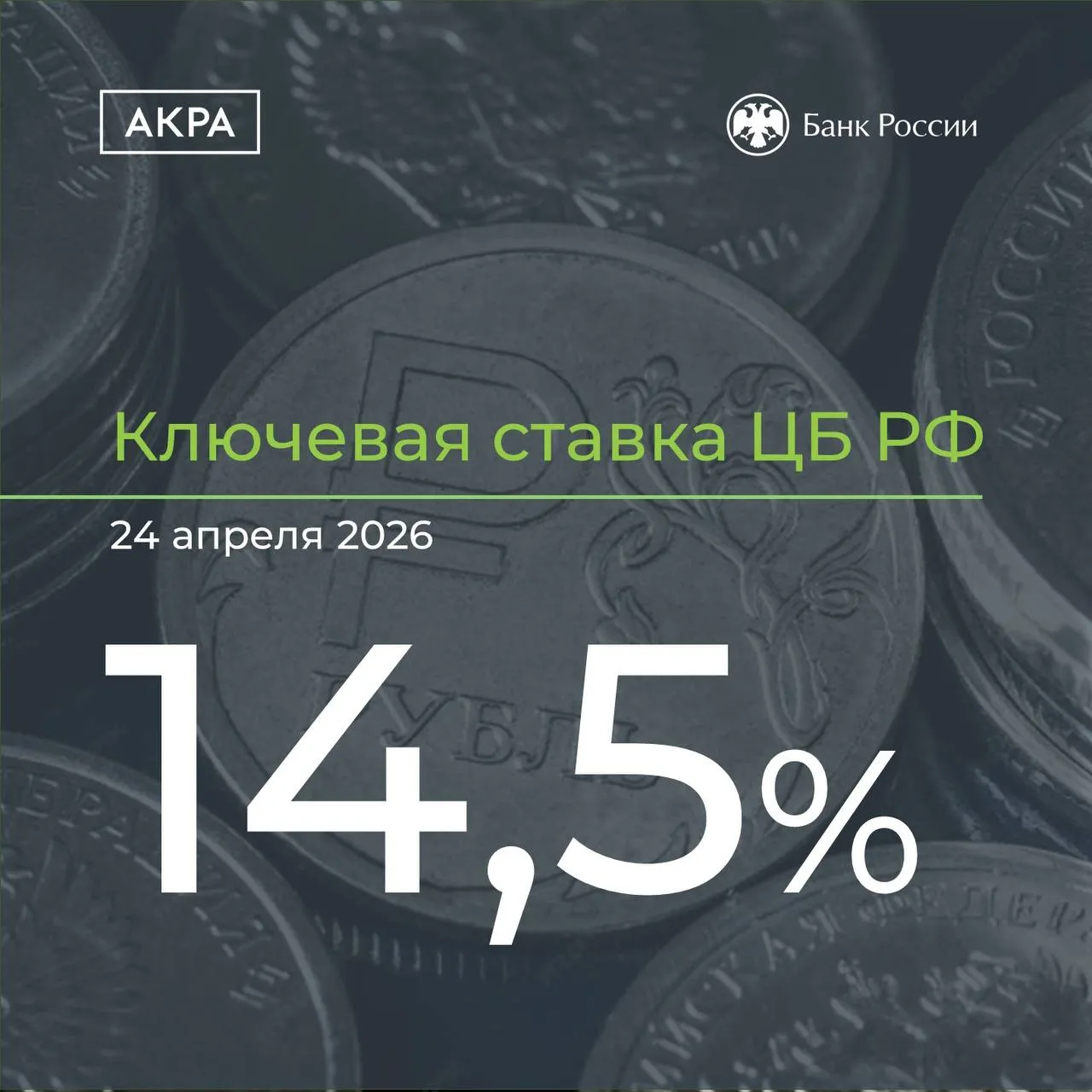 Банк России принял решение снизить ключевую процентную ставку до 14 5 acraru ставка ЦБ Telegram MAX