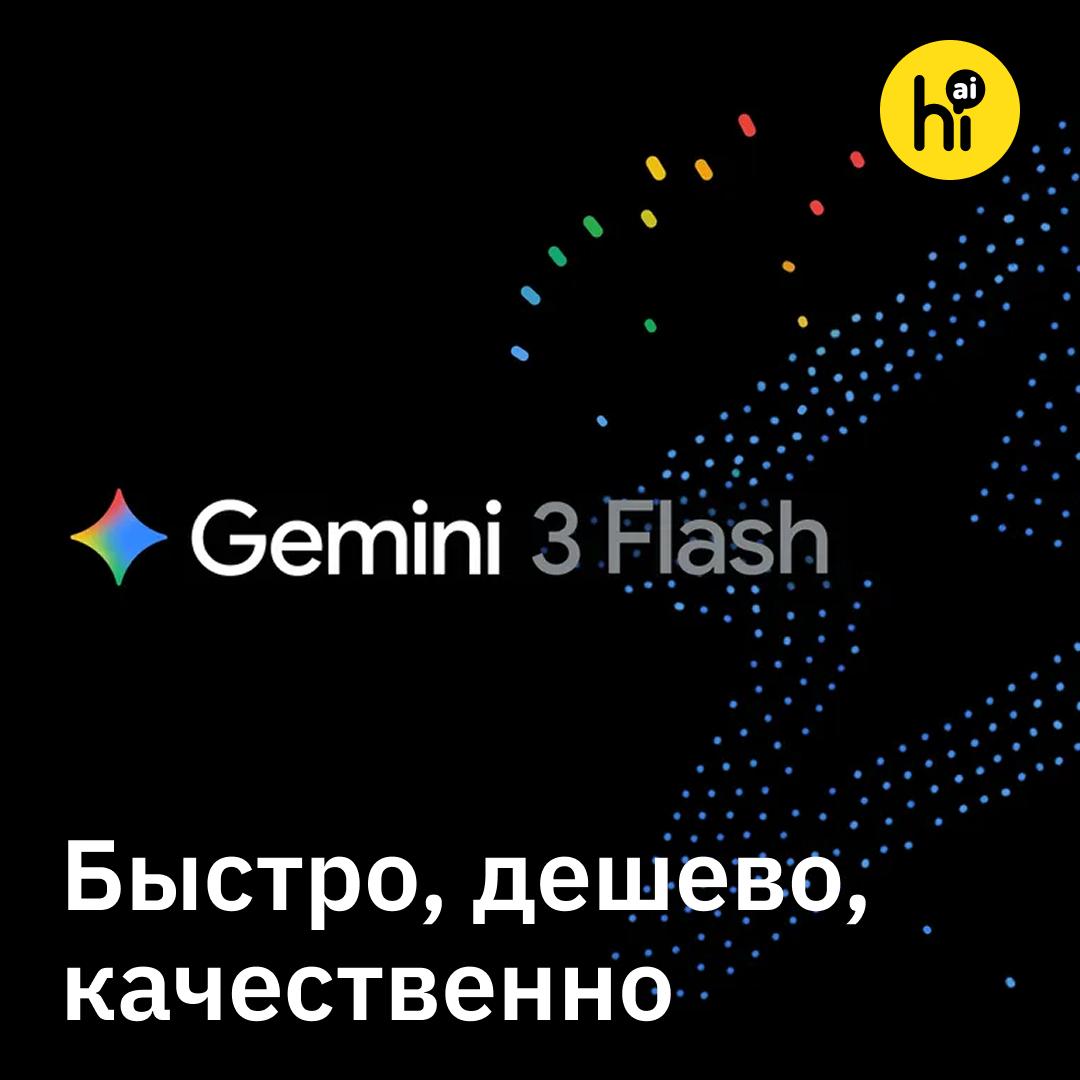 Google выпустил Gemini 3 Flash Младшая модель нового поколения от Google почти не уступает Pro версии в бенчмарках А в тестах на абстрактное мышление ARC AGI 2 и на понимание разных языков MMLU даже обгоняет флагманскую нейросеть При этом Gemini 3 Flash в четыре раза дешевле Gemini 3 Pro а соотношение цена качество делает новый Flash значительно привлекательнее Claude Sonnet 4 5 и Grok 4 1 Fast Как и Pro новая модель отлично распознает картинки и видео а также расшифровывает аудио Причем все это сильно быстрее Теперь ИИ режим поиска Google использует Gemini 3 Flash по умолчанию до этого можно было пользоваться только 2 5 Pro причем только с платной подпиской Попробовать новинку можно бесплатно в Google AI Studio Подпишитесь на Hi AI