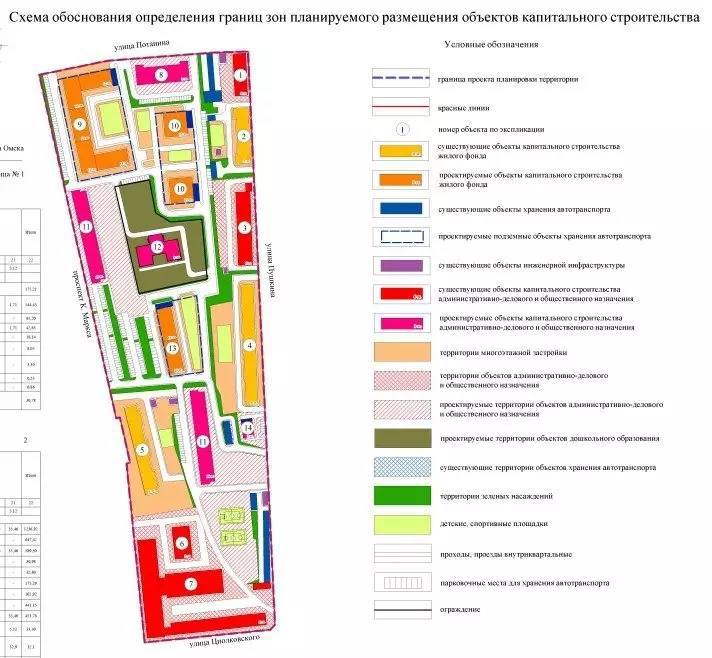 Проект готов: в Омске представили план застройки бывших складов Минобороны.  На сайте омской администрации появился проект планировки и межевания территории, на которой раньше располагались склады Минобороны. Сейчас этот участок принадлежит предпринимателю Михаилу Попову — застройщику микрорайона «Пригородный».  Из документа следует, что на территории в границах улиц Пушкина, Потанина, Циолковского и проспекта Карла Маркса появится семь новых построек, среди них: поликлиника на 350 посещений в смену, три многоквартирных дома с подземными парковками, комплекс студенческих общежитий на 750 мест, детский сад и объект оказания социальной помощи населению.  Напомним, что Михаил Попов выкупил этот участок у Минобороны на аукционе в 2021 году. В начале лета там снесли 28 капитальных строений.    Написать в редакцию можно здесь.