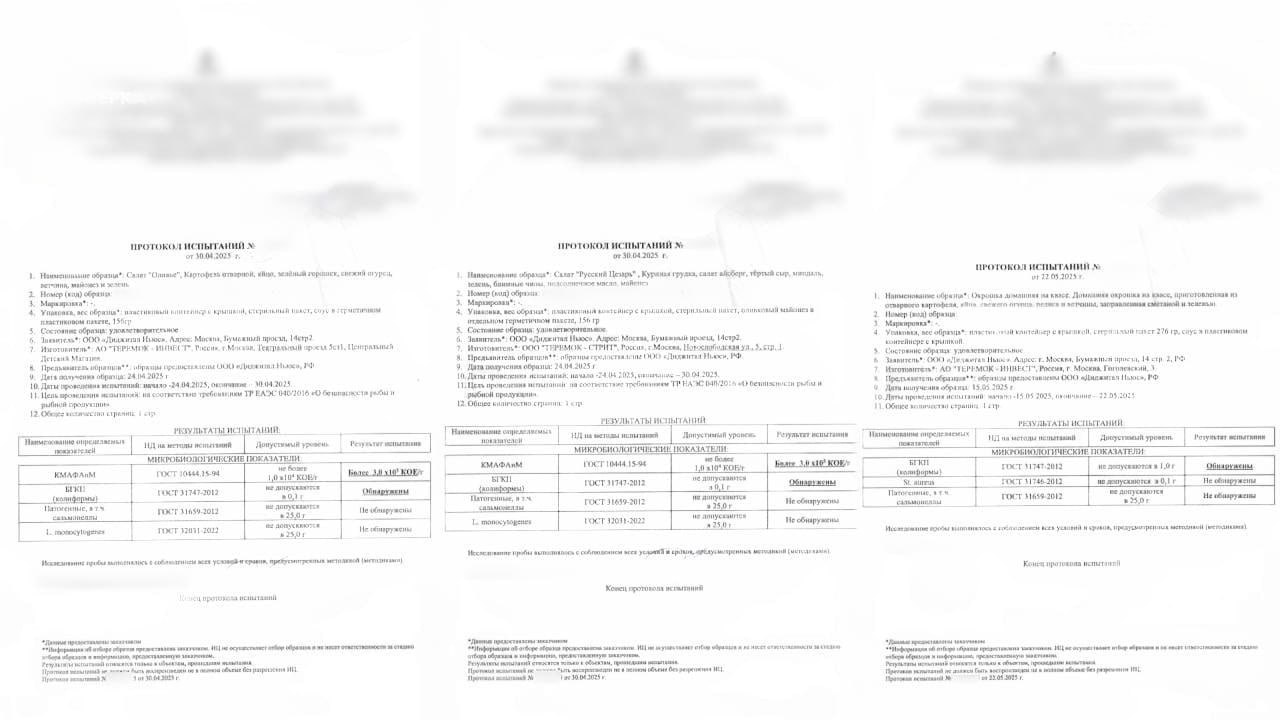 В Теремке нашли кишечную палочку и превышение микробов в 30 раз Shot Еды была из ресторана на Гоголевском бульваре Нарушения обнаружили в окрошке и салате Русский цезарь Превышение микроорганизмов в 30 раз выявили в оливье блинах Ватрушка Илья Муромец Цезарь и Морской богатырь