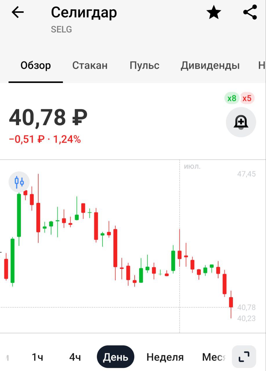 Минфин РФ усиливает контроль за добычей золота — Силуанов Минфин РФ считает, что не нужно национализировать золотодобывающие компании Частные золотодобывающие компании в России не надо национализировать, но контроль за деятельностью нужен и будет обеспечен Акционеры Полюса и Селигдара, будьте осторожны, а то мало ли