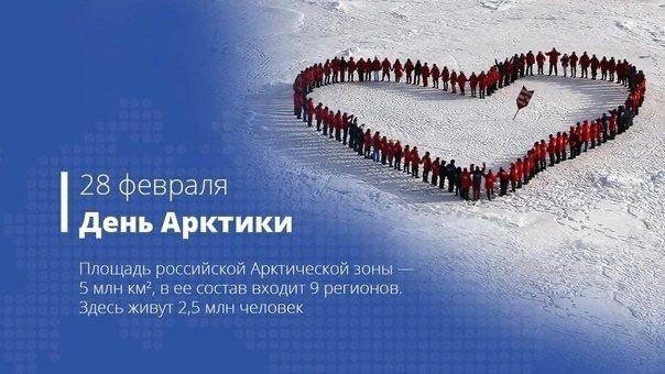 28 февраля в России отмечается День Арктики – стратегически важного региона, который играет ключевую роль в экономике, экологии и культуре России, а также имеет огромное значение для всего мира    Арктическая зона охватывает территории девяти регионов России – Мурманская область, Республика Карелия, Архангельская область, Республика Коми, Ненецкий автономный округ, Ямало-Ненецкий автономный округ, Красноярский край, Республика Саха  Якутия , Чукотский автономный округ, что составляет около 5миллионов квадратных километров – почти 20%всей территории страны.   В Арктике сосредоточены огромные природные богатства: 83% российского газа и 17% нефти. Арктический регион также обладает запасами золота, алмазов, платины и других полезных ископаемых, в арктической зоне живут уникальные животные и птицы, Арктика – это также и место для научных исследований, открытий, невероятныйобъем работы для молодых ученых и экологов.   Важнейшее значение в Арктике имеют ее люди – коренные народы, чья богатая самобытная культура, глубокие традиции, фольклор и ремесла формировались веками в суровых условиях.   В наши дни развитие Северного морского пути открывает новые возможности для нашей страны в области торговли и логистики.   Сегодня, говоря об Арктике, ее необходимом развитии, безусловно, важно помнить, что этот уникальный регион нуждается в защите, повышенном внимании и бережном отношении – сохранение его природы, культуры и ресурсов – важнейшая задача для будущих поколений.