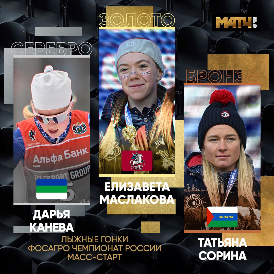 Лыжница Маслакова стала чемпионкой России в гонке на 50 км классикой в рамках ФосАгро чемпионата России   Елизавета преодолела дистанцию за 2 часа 28 минут 5,7 секунды    Второй финишировала Дарья Канева  +2,8 . Третье место заняла Татьяна Сорина  +3,7 , лидировавшая большую часть дистанции.