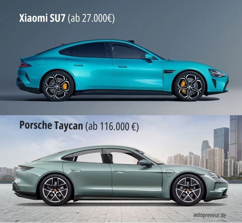 Немецкий производитель спортивных автомобилей Porsche сообщил, что его чистая прибыль в 2024 году упала на 30,3% в годовом исчислении до 3,6 млрд евро.  Спад был обусловлен низкими показателями бизнеса в Китае и высокими затратами на обновление модельного ряда.  Компания заявила, что к 2029 году будет сокращено около 1900  мест.  Поставки Porsche упали на 3% до примерно 310 700 автомобилей в 2024 году. В Китае падение составило 28%. Операционная прибыль снизилась почти на 23% до 5,64 млрд евро.