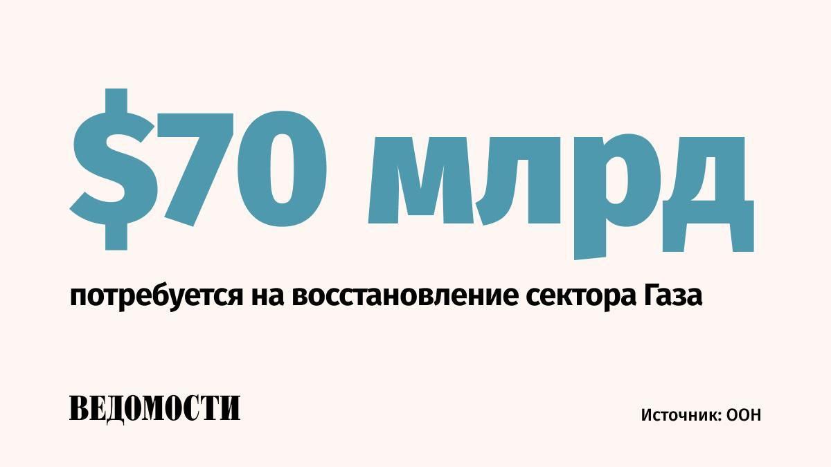 В ООН назвали сумму необходимую для восстановления сектора Газа По последней оценке международной организации а также Евросоюза и Всемирного банка на это потребуется 70 млрд Представитель администратора программы помощи палестинскому народу Программы развития ООН Яко Силлиерс отметил что в ближайшие три года потребуется 20 млрд Остальные средства будут нужны в течение более длительного периода По предварительным данным содействовать восстановлению Газы готовы европейские и арабские государства а также Канада и США пишет Reuters Значительная доля разрушений пришлась на город Газа Они затронули более 80 зданий отмечают в ООН Подпишитесь на Ведомости